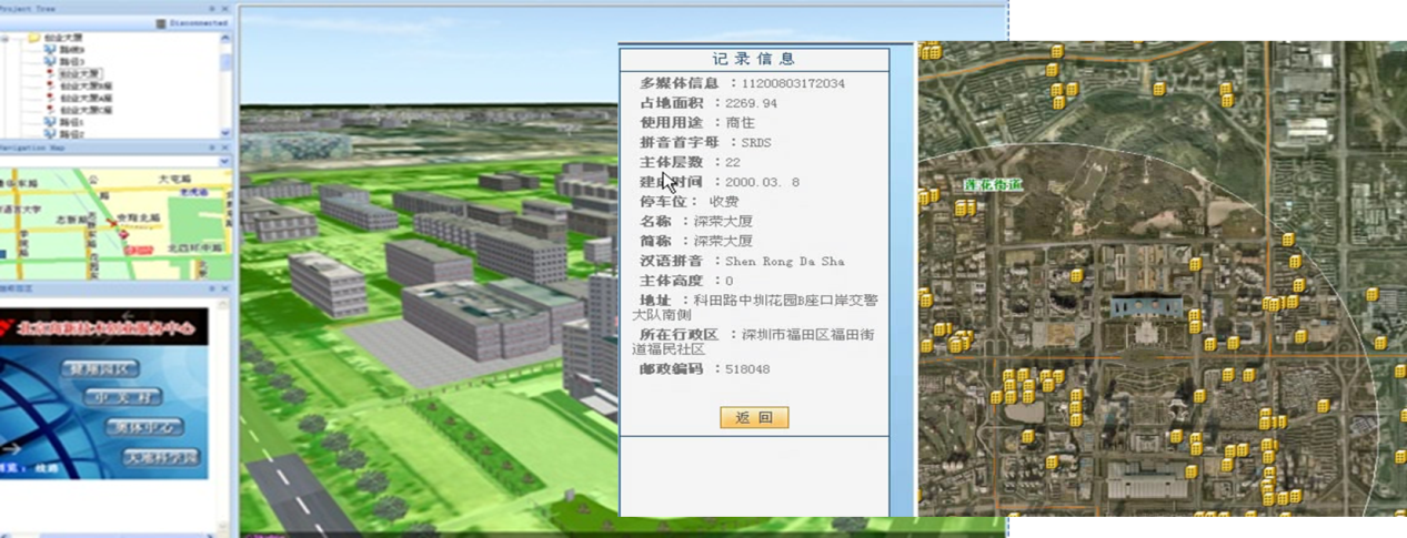 智慧社區—企業(yè)管理